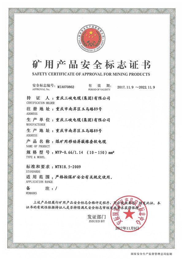 15MYP0.66